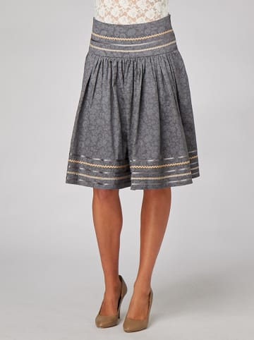 Umstandsdirndl Instagram Posts Photos And Videos Picuki Com