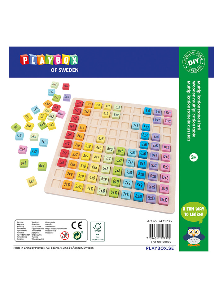 Tabliczka mnożenia - 3+