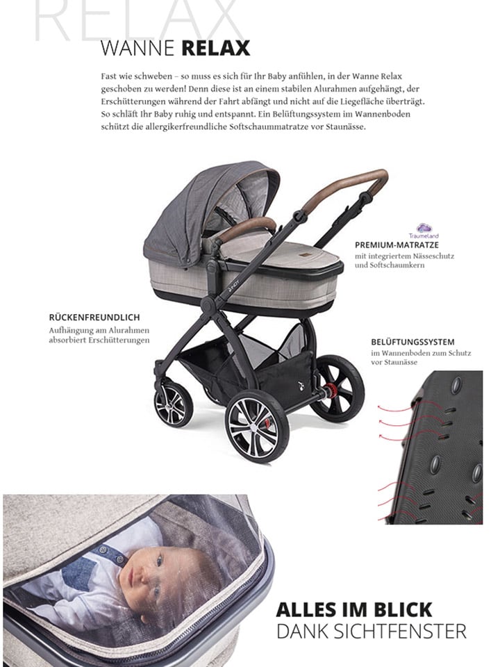 Limango kinderwagen best sale