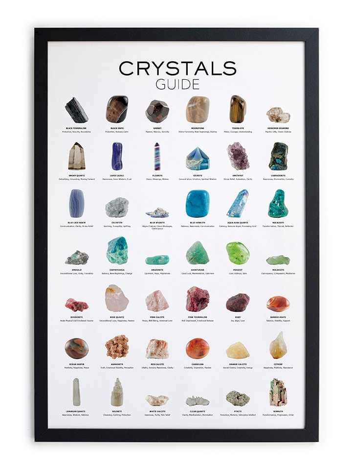 Ingelijste kunstdruk "Crystals" - (B)40 x (H)30 cm