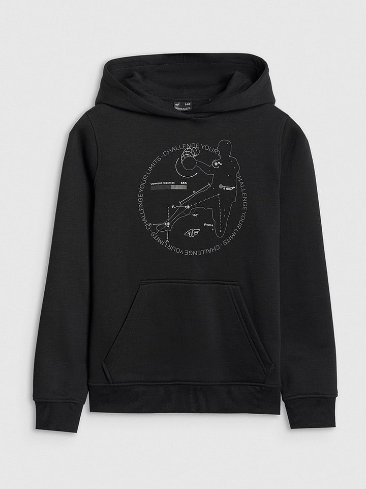 Bluza w kolorze czarnym