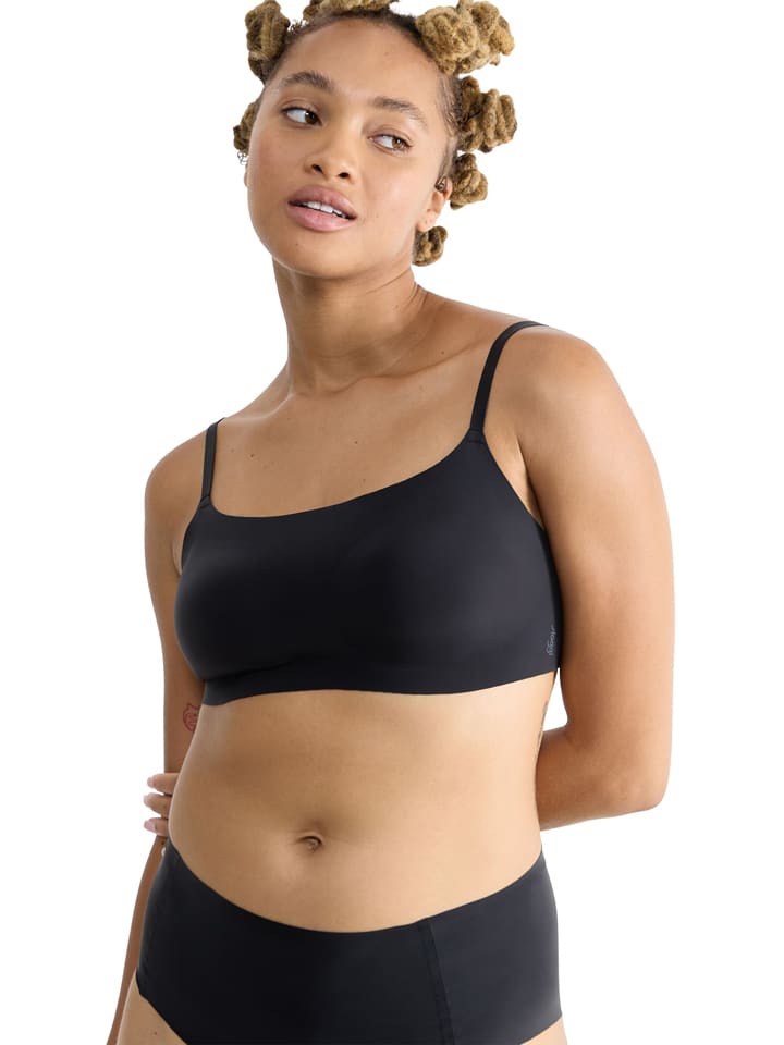 Soft-BH "Zero Feel" in Schwarz
