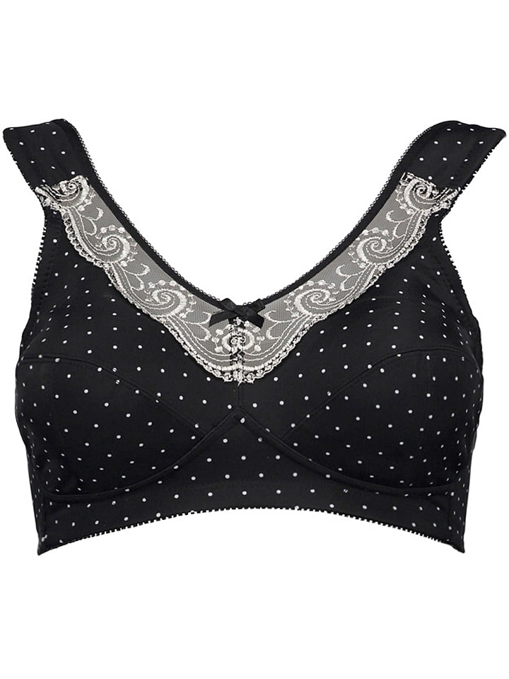 Soft-BH in Schwarz