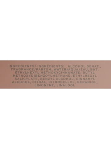 Banana Republic Pepony & Peppercorn Pink - EdP, 75 ml