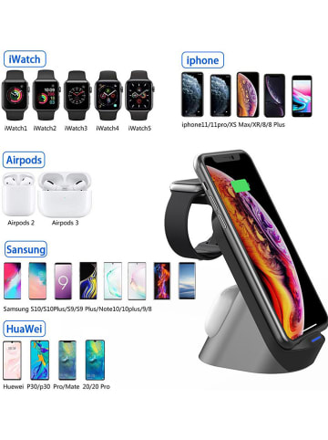 SmartCase Stacja dokująca na iPhone, Apple-Watch i AirPods w kolorze czarnym