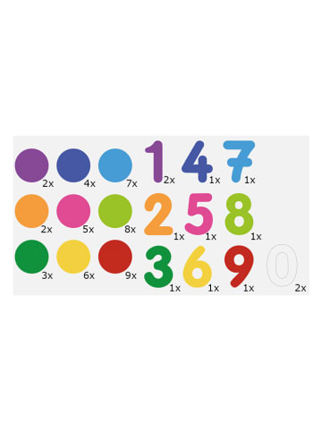 SUNNYSUE Acrylvormen "Getallen en Hoeveelheden" meerkleurig - 58 stuks