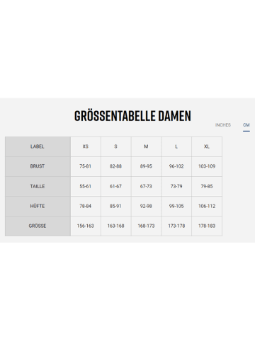 Mizuno Functioneel shirt "Virtual Romper G2" rood