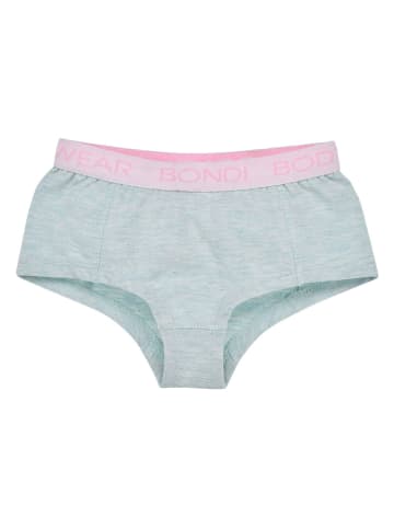 Bondi Panty in Hellblau