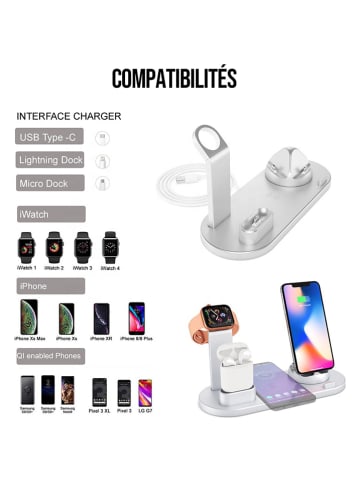 SmartCase Stacja dokująca w kolorze srebrnym do iPhone, Apple Watch i AirPods