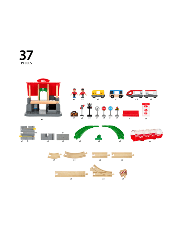 Brio Bahnhof-Set "Große City" - ab 3 Jahren