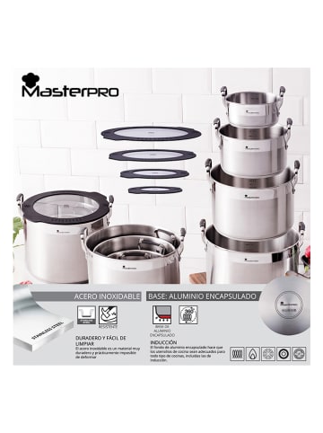 Masterpro Roestvrijstalen pan zilverkleurig - Ø 16 cm