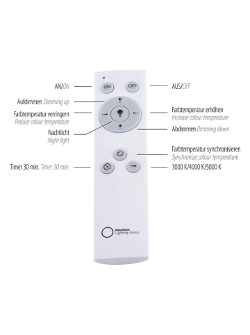 Just Light Ledplafonnière "Flat" wit/zilverkleurig