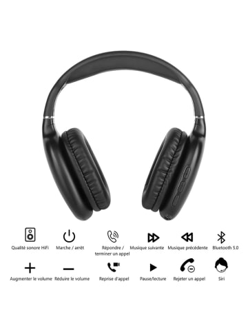 Platyne Słuchawki bezprzewodowe Bluetooth On-Ear w kolorze czarnym