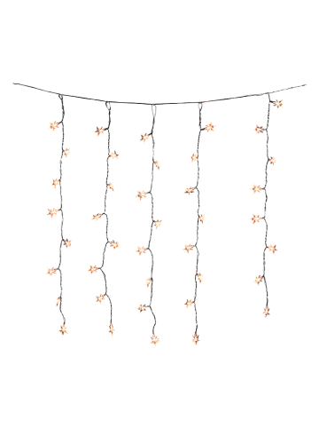 Profiline Ledlichtgordijn warmwit