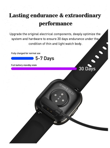 SWEET ACCESS Smartwatch w kolorze czarnym