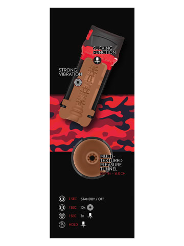 Orion Masturbator w kolorze czarno-czerwonym - dł. 23,6 cm