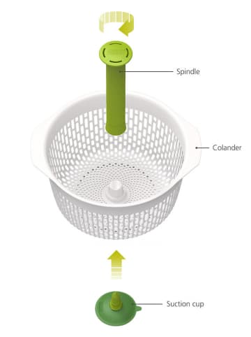 JosephJoseph Salatsieb in Hellgrün/ Creme- (B)25.8 x (H)14.8 x (T)22.6 cm