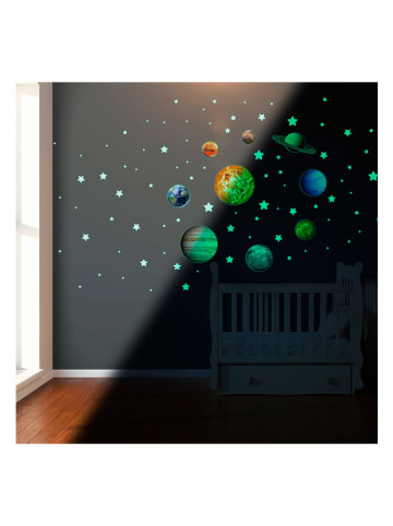 Ambiance Wandsticker "Glow in the Dark - Solar System planets"