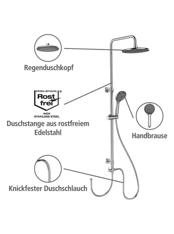 Wenko Edelstahl-Duschsystem "Watersaving" - (H)120 cm