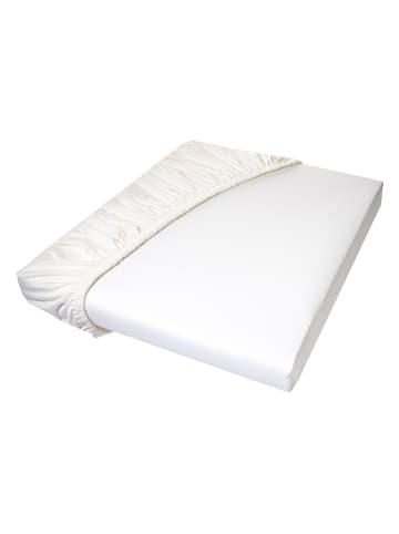 Avance Microvezel jersey hoeslaken wit