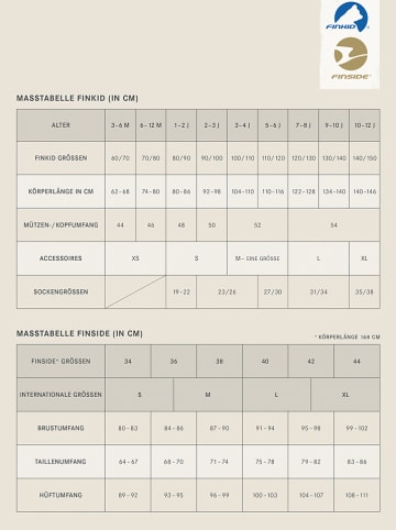 finkid Loopschal "Kaulus" in Beige