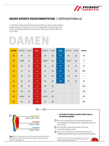 Maier Sports Ski-/ Snowboardhose in Dunkelblau