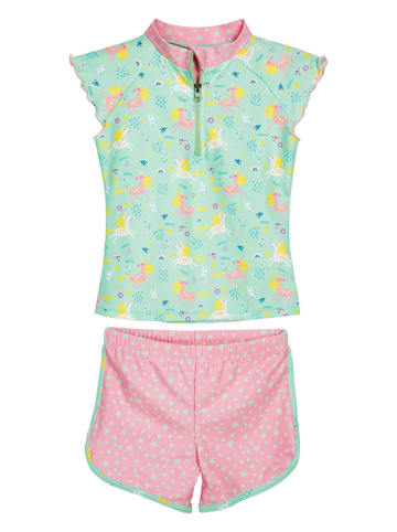 Playshoes - test 2-delige zwemoutfit mintgroen/lichtroze