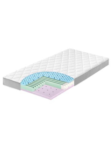 Julius Zöllner Babymatras "Dr. Lübbe Air Comfort" wit