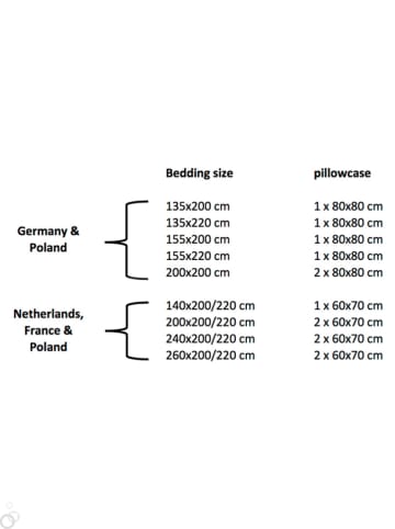 Pure Mikrofaser-Bettwäsche-Set in Schwarz