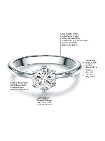 Trilani Silber-Ring mit Edelstein