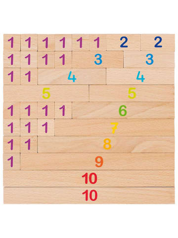 Goki Rechenstäbe - ab 4 Jahren