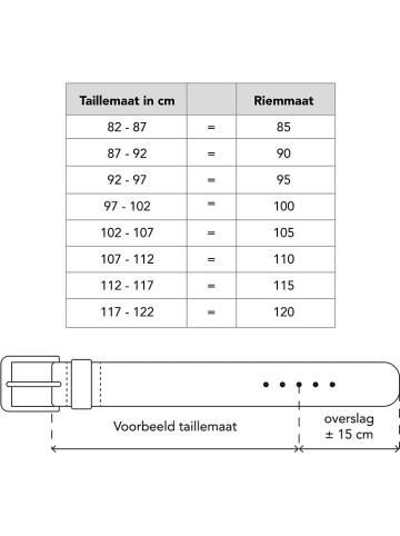 HIDE & STITCHES Leder-Gürtel "Frisco" in Dunkelgrau