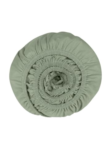 Schiesser Fijnbiber hoeslaken "Finni" groen