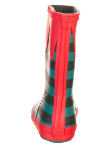 Hunter Rubberlaarzen turquoise/rood