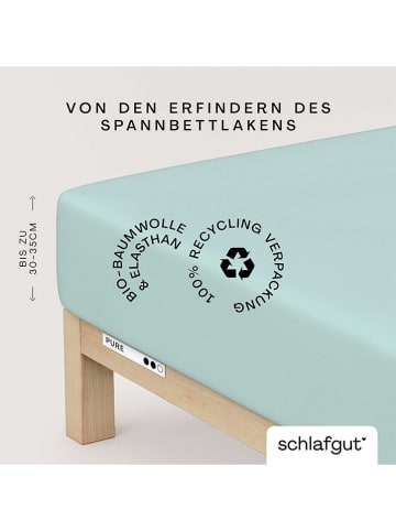 Schlafgut Mako-jersey hoeslaken mintgroen