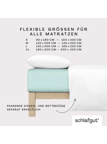 Schlafgut Mako-jersey hoeslaken mintgroen