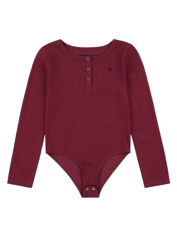Converse Body in Rot