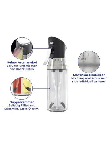 Wenko Spruhflasche in Schwarz - (B)9 x (H)20,4 x (T)4,1 cm