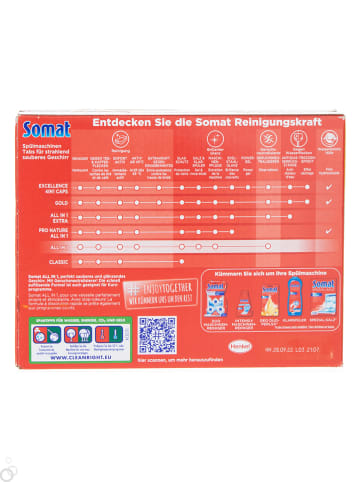 somat 2er-Set: Spülmaschinentabs "All in1", je 27 Tabs