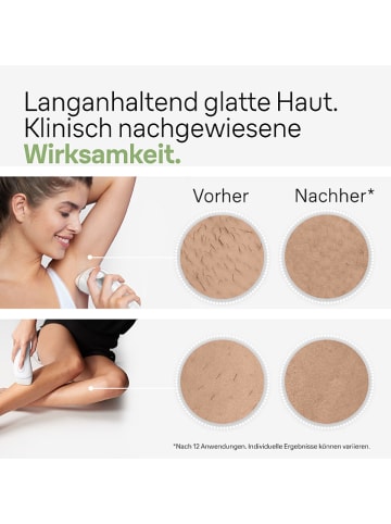 Braun Depilator IPL "Silk-expert Pro IPL PL3122" w kolorze srebrno-białym