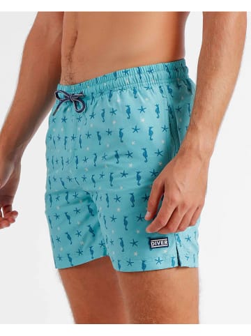admas Zwemshort turquoise
