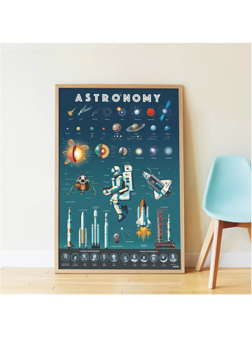 Ploppik Sticker-leerposter "Astronomie" - vanaf 7 jaar