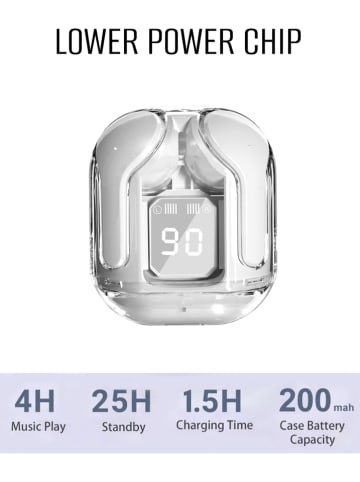 SWEET ACCESS Słuchawki Bluetooth In-Ear w kolorze białym