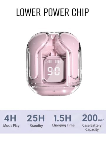 SWEET ACCESS Bluetooth-In-Ear-Kopfhörer in Rosa