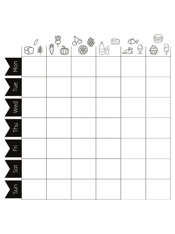 Securit 3-delige set: raamsjablonen "Food Chart" en krijtstiften - (B)42 x (H)59,4 cm