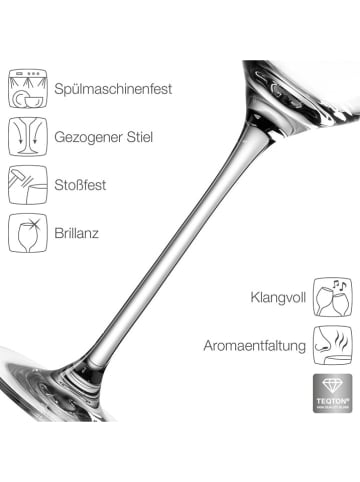 LEONARDO 6er-Set: Weißweingläser "Cheers" - 400 ml