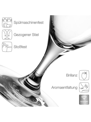LEONARDO 6-delige set: waterglazen "Twenty 4" - 330 ml
