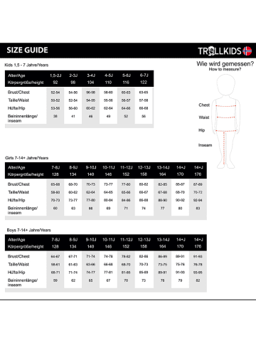 Trollkids Ski-/ Snowboardjacke "Hemsedal" in Dunkelblau/ Grün