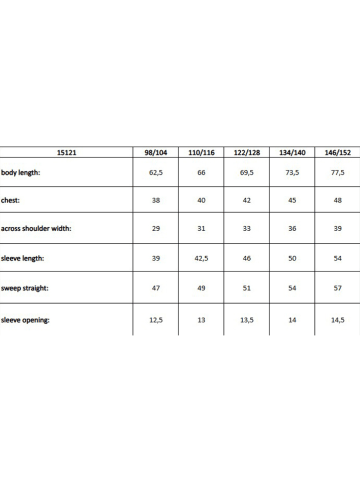 HULABALU Winterparka "Muse" in Rosa