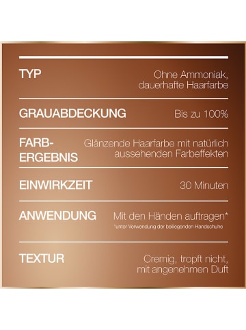 Garnier 3er-Set: Haarfarbe "7.0 Dunkles Mandel Blond"